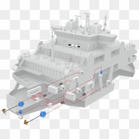 Abb Marine Fuel Cells, HD Png Download - aircraft carrier png