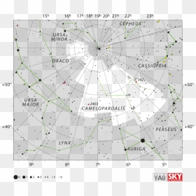 Camelopardalis Constellation Stars, HD Png Download - meteor shower png