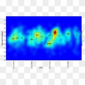 Hot Spot Depicting The Outburst Of The Draconids - Graphic Design, HD Png Download - meteor shower png