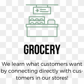 Groceries Png , Png Download - Baptist Student Ministry, Transparent Png - groceries png