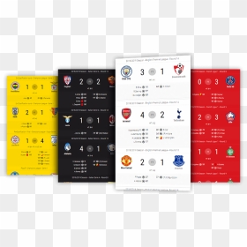Soccer Scoreboard Desktop And Mobile - Api Livescore, HD Png Download - scoreboard png