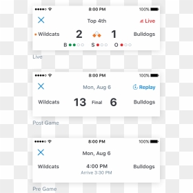 Screenshot, HD Png Download - scoreboard png