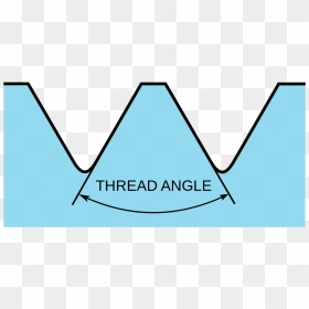 Thread Angle , Png Download - My Mind Is Full, Transparent Png - angle png