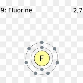 Electron Shell 009 Fluorine - Electronic Structure Of Fluorine, HD Png Download - shells png