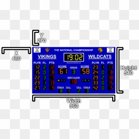 Display Device, HD Png Download - scoreboard png