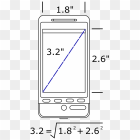 Display Size Png - Mobile Phone, Transparent Png - phone clipart png