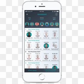 Scoreboard - Iphone, HD Png Download - scoreboard png