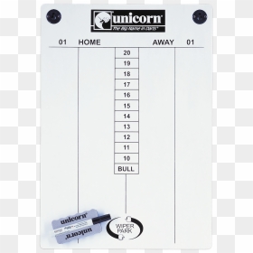 Scoreboard Png, Transparent Png - scoreboard png