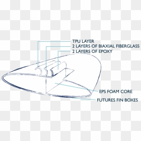 Rectechdiagram-01 - Boat, HD Png Download - fin png