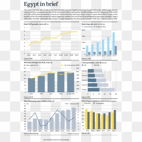 2019 Egypt Economy Infographic, HD Png Download - egypt png