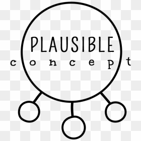 Plausibleconcept Logo - Circle, HD Png Download - bad png