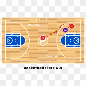 Field Goal Basketball, HD Png Download - orange flare png