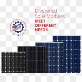 Seraphim Modules, HD Png Download - solar panels png