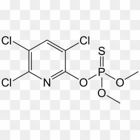 File - Chlorpyrifos-methyl - 3 7 8 Tetrachlorodibenzo P, HD Png Download - equation png
