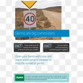 Alsco Hygiene Poster With A Road Sign - 40 Mph Sign, HD Png Download - driving png