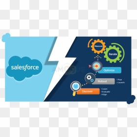 What Is Salesforce Lightning And Why Make The Switch - Salesforce, HD Png Download - lightning icon png