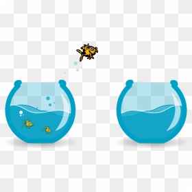 Fish Bowl Fish Tank Aquarium Goldfish Jump White - Fish Tank Animation, HD Png Download - jumping png