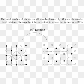 Diagram, HD Png Download - checkerboard png