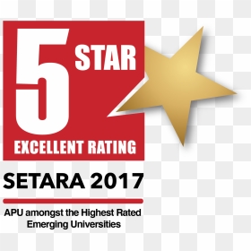 With Great Pleasure, We Would Like To Share That Apu - 5 Star University Malaysia, HD Png Download - like and share png