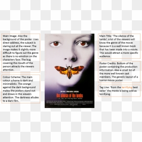 Transparent Movie Poster Credits Png - Silence Of The Lambs Poster, Png Download - movie credits png