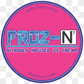 Twitter , Png Download - Circle, Transparent Png - n7 logo png