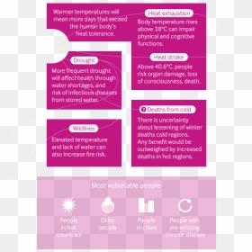 Brochure, HD Png Download - people from above png