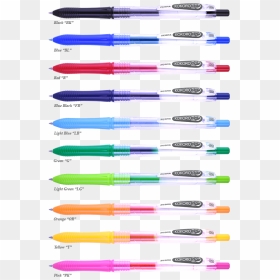 Kokoro Product - Pulpen Kokoro, HD Png Download - ink pen png