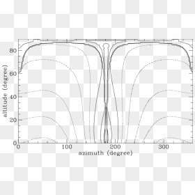 Transparent Searchlight Png - Line Art, Png Download - searchlight png