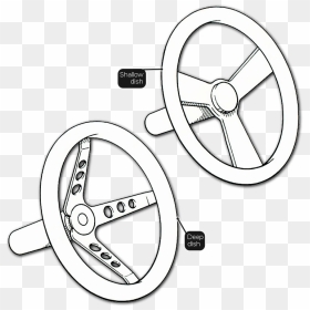 Wheel Dish To Alter Rim Position - Circle, HD Png Download - happy wheels png