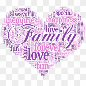 1 Of 4free Shipping Personalised Word Art Heart Print - Family Word Art Heart, HD Png Download - family word art png