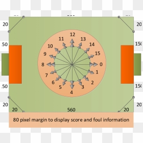 Diagram, HD Png Download - soccer field png