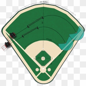 Soccer And Baseball Field Dimensions Clipart , Png - Baseball Field, Transparent Png - soccer field png