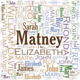 Family Word Art Png, Transparent Png - family word art png