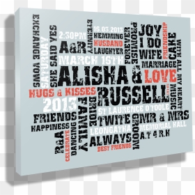Personalised Gift Idea - Poster, HD Png Download - family word art png