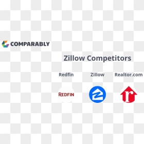 Portable Network Graphics, HD Png Download - zillow logo png