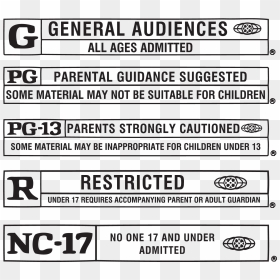 Movie Poster Project - Movie Rating Png, Transparent Png - movie poster credits png
