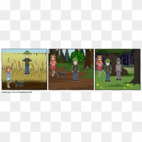 Illustration Of Hunger Games Chapter 13, HD Png Download - yellow brick road png
