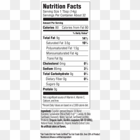 Butter Made From Plants - Melt Butter Nutrition Facts, HD Png Download - stick of butter png