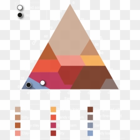 Soil Texture Is Defined By The Size Of The Particles - Soil Texture Triangle Tattoo, HD Png Download - red particles png
