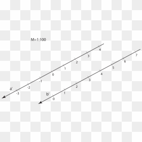 Parallel Straight Lines - Plot, HD Png Download - straight lines png