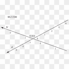 Intersecting Straight Lines - Plot, HD Png Download - straight lines png