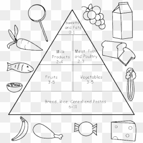 Nutritious Food Pyramid Coloring Pages , Png Download - Food Pyramid Chart For Kids Printable, Transparent Png - pyramid head png