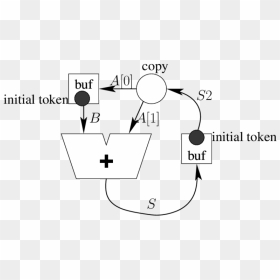 Diagram, HD Png Download - fibonacci png