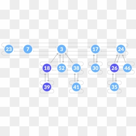 Fibonacci Heap, HD Png Download - fibonacci png