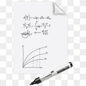 Legamaster 7-159100-a4 A4 Magic Chart Whiteboard Roll, HD Png Download - whiteboard png