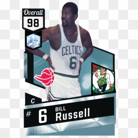 Scottie Pippen 2k Cards, HD Png Download - shaquille o'neal png