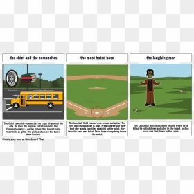 Baseball Field, HD Png Download - laughing man png