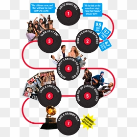 Grammy Om01sidebar Secondary - Circle, HD Png Download - grammy png