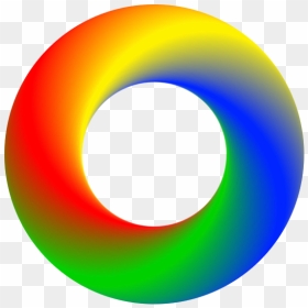 Empty Circle Png - Rainbow Circle Transparent, Png Download - rainbow circle png
