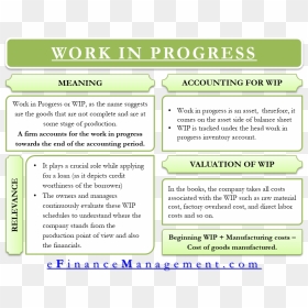 Work In Progress - Progress Meaning, HD Png Download - work in progress png